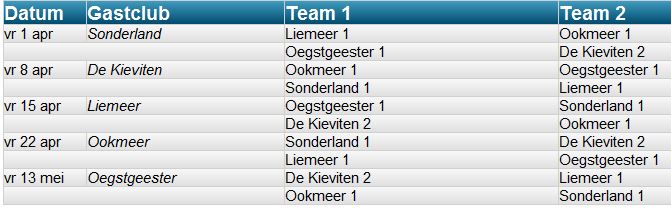team 1