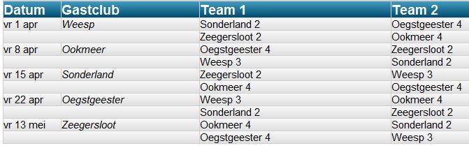 team 2